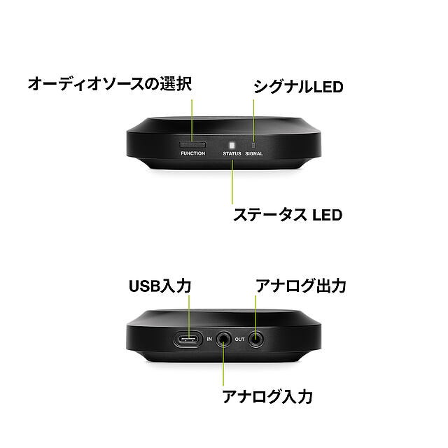 LW6 user interface